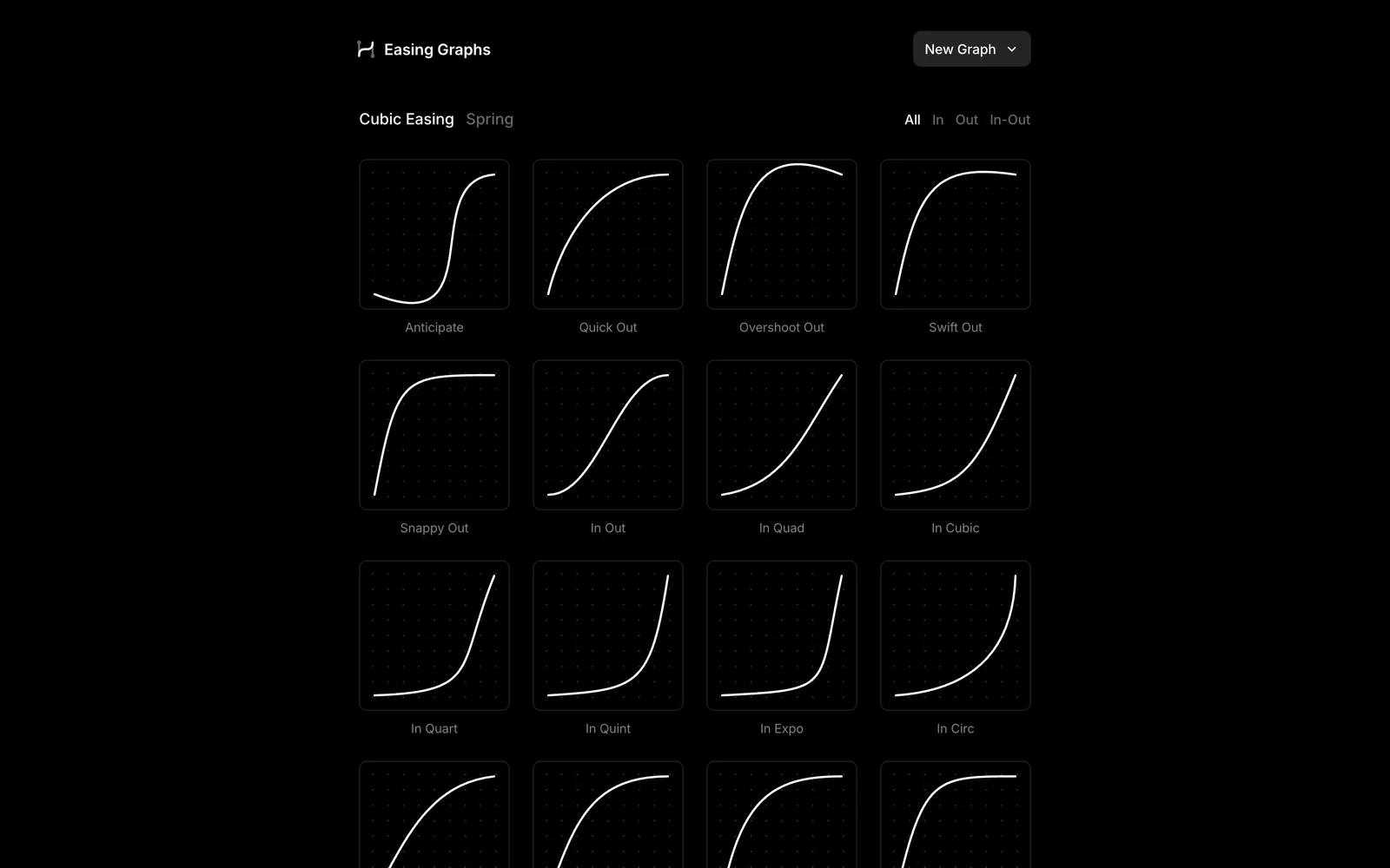 easing.dev, captured