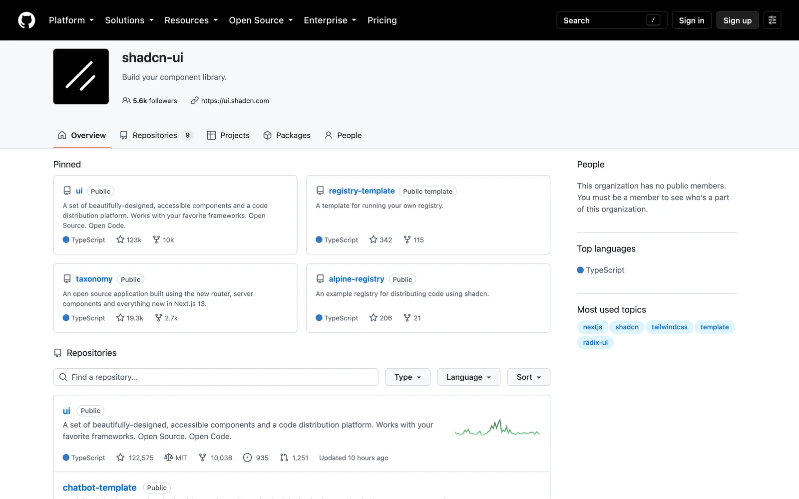 github.com, captured